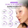 EQQUALBERRY - Bakuchiol Plumping Serum [30ml]