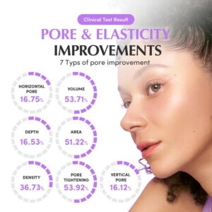 EQQUALBERRY - Bakuchiol Plumping Serum [30ml]